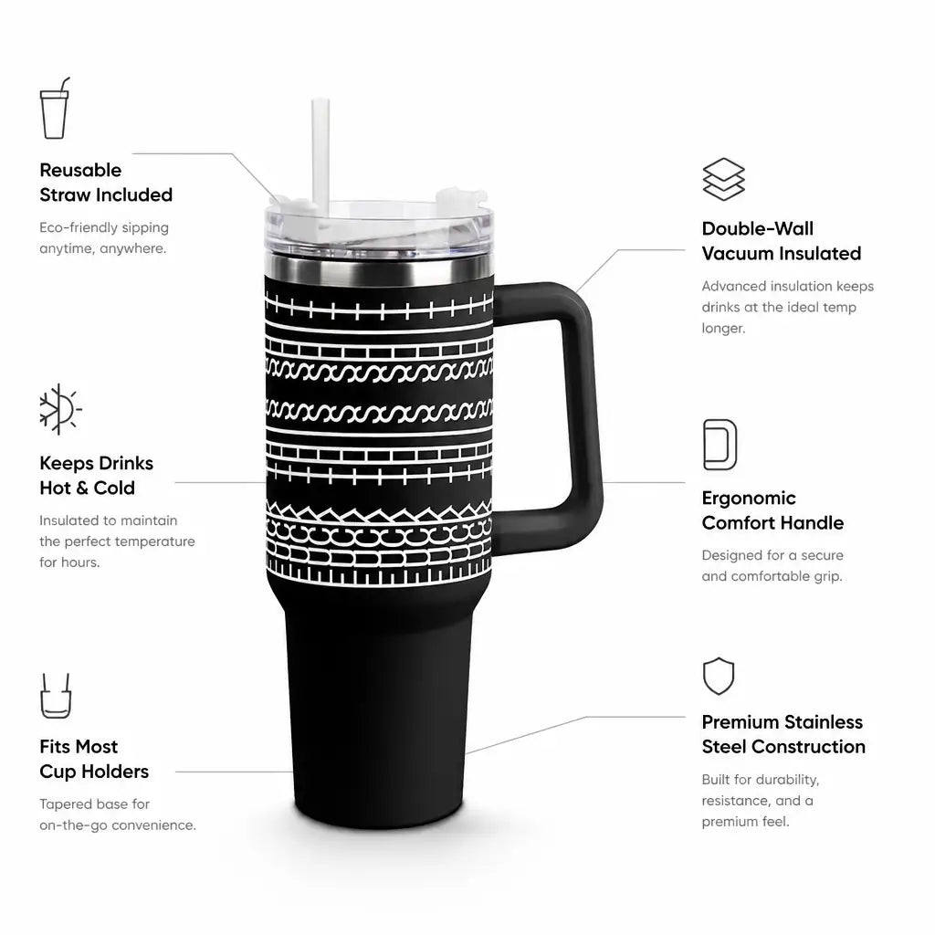 F*ck This Sh*t Tumbler 40oz